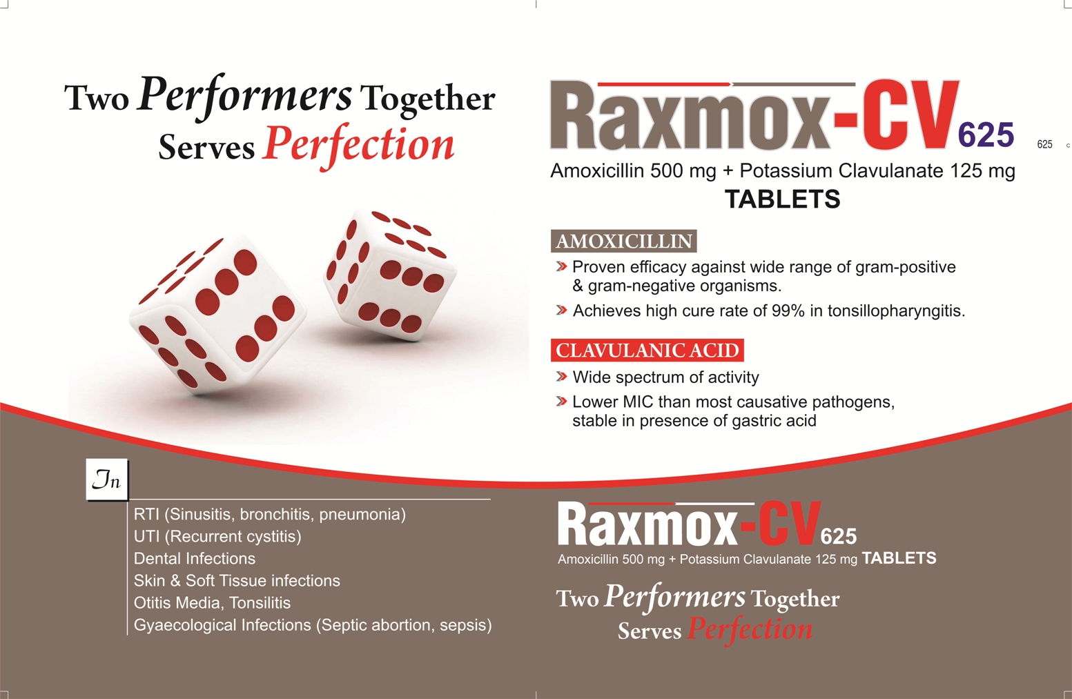 RAXMOX - CV 625 Tablets