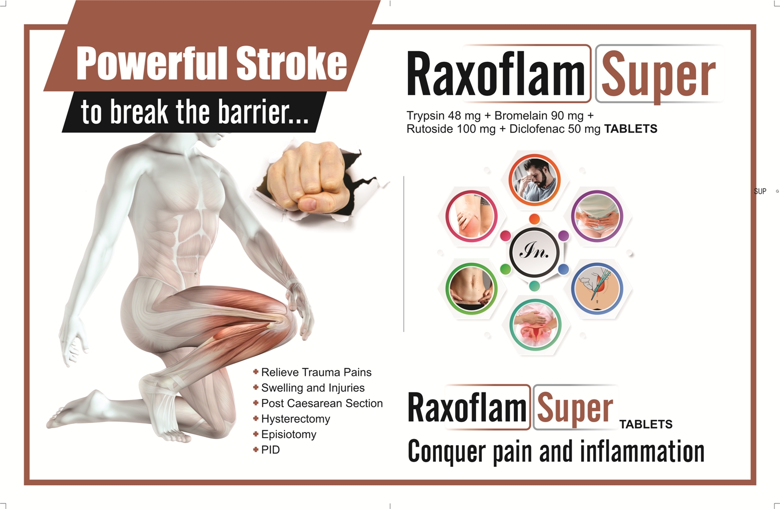 RAXOFLAM SUPER Tablets