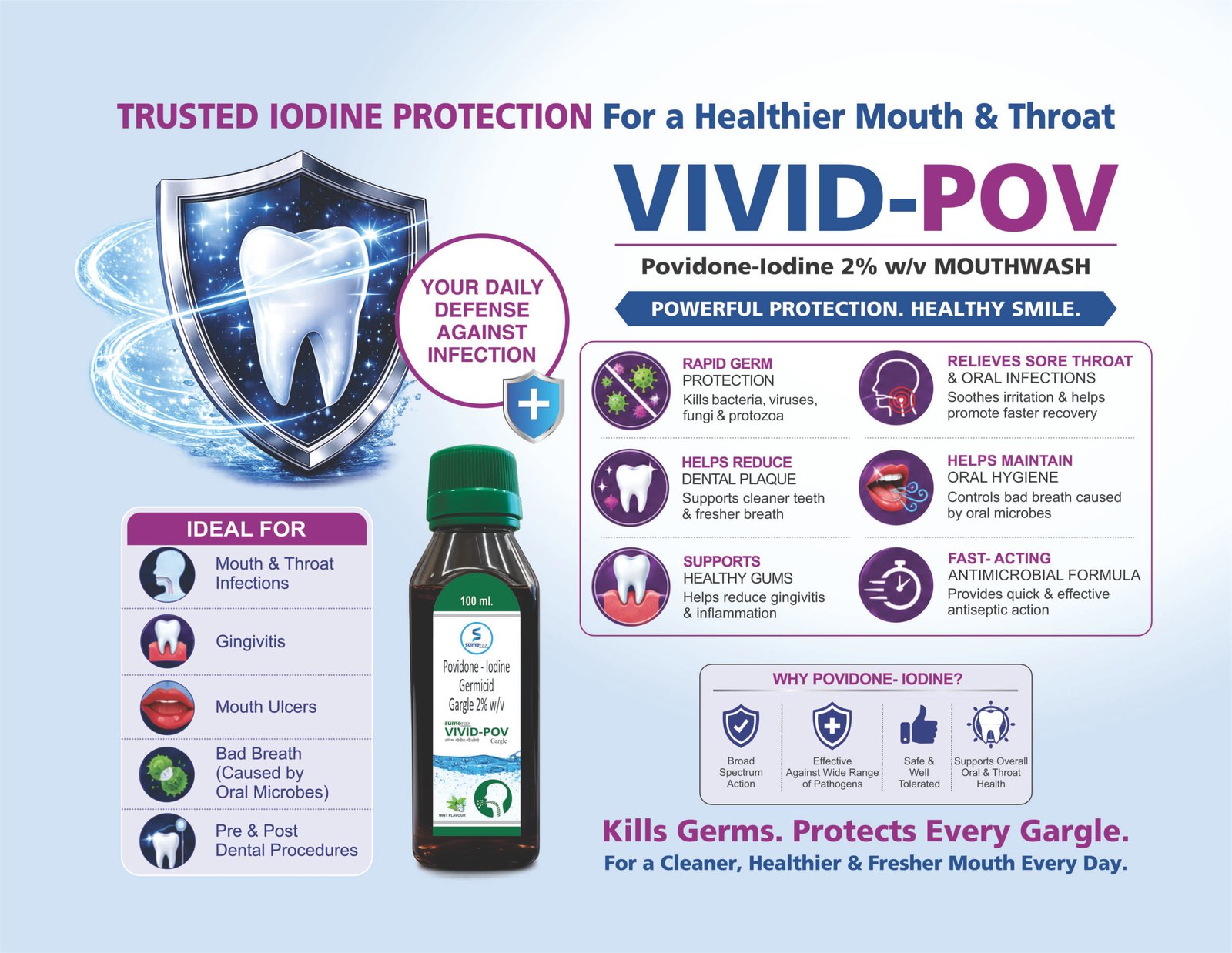 VIVID POV MOUTHWASH